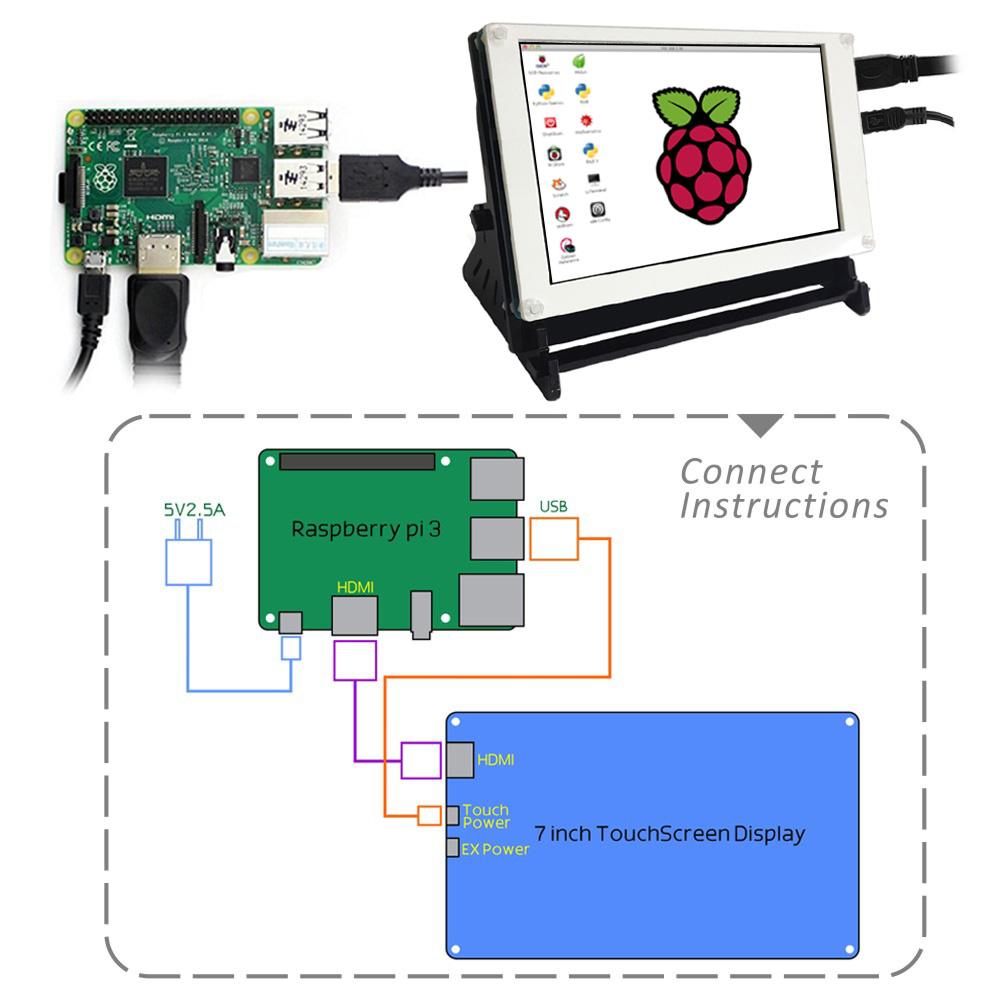 7 Inch 800 X 480 Raspberry Pi Pixel Ips Hdmi Input Capacitive Touchscreen Display Lcd With Case Healthsuperbuy Com